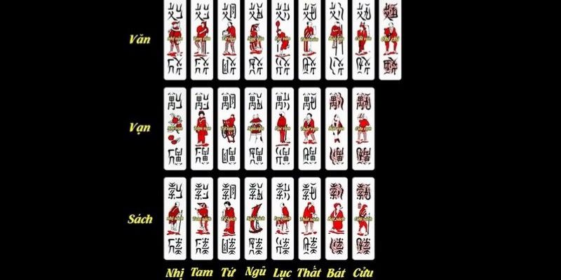 Ý nghĩa của các quân trong game